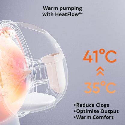 Eufy Breast Pump S1