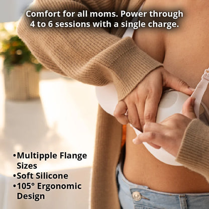 Eufy Breast Pump S1