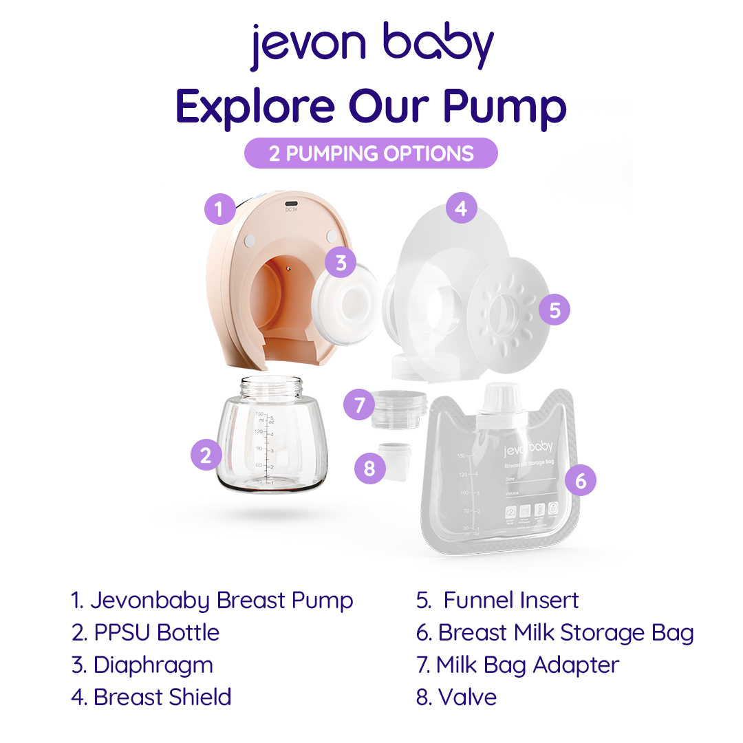 JEVON BABY Electric Breast Pump - Double