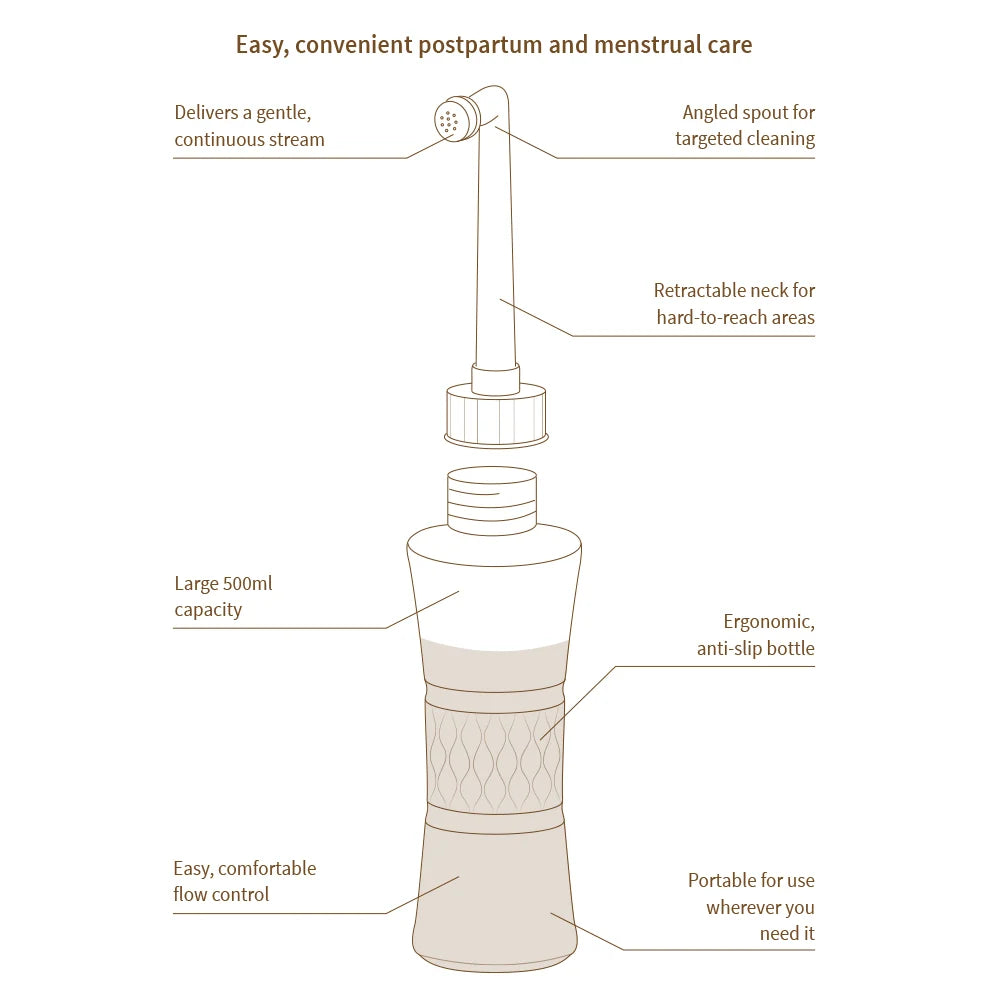 Haakaa PeriCleanse Bottle